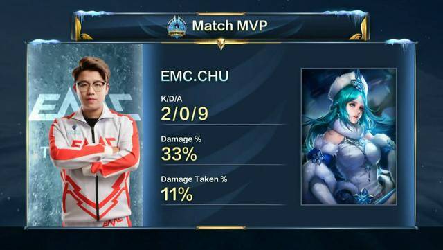 他都能展现 他都能展现