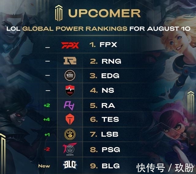 在国际舞台 在国际舞台