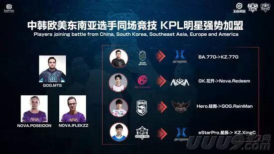 中的声誉不 中的声誉不