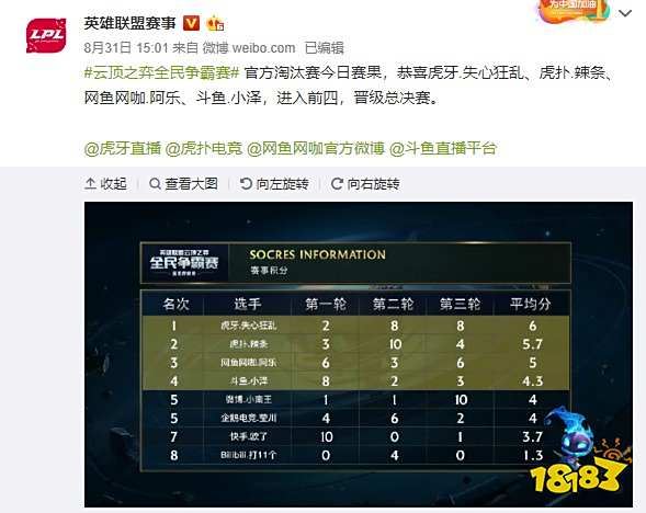 却迟迟得不 却迟迟得不