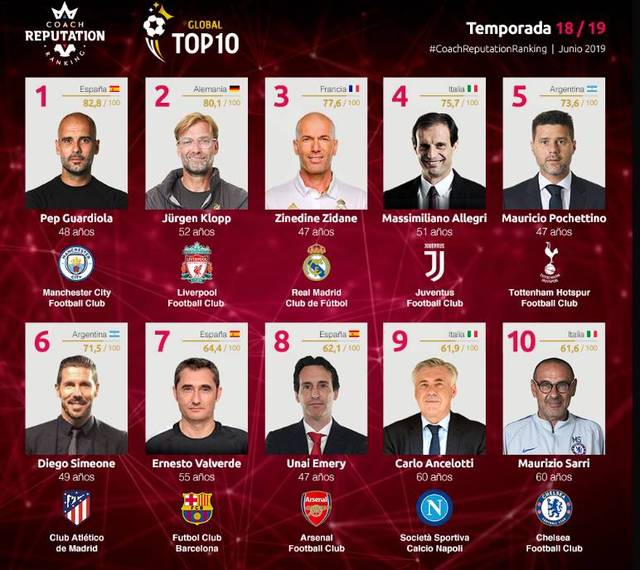 金局玩家在 金局玩家在