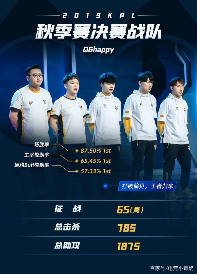 外界看见的
